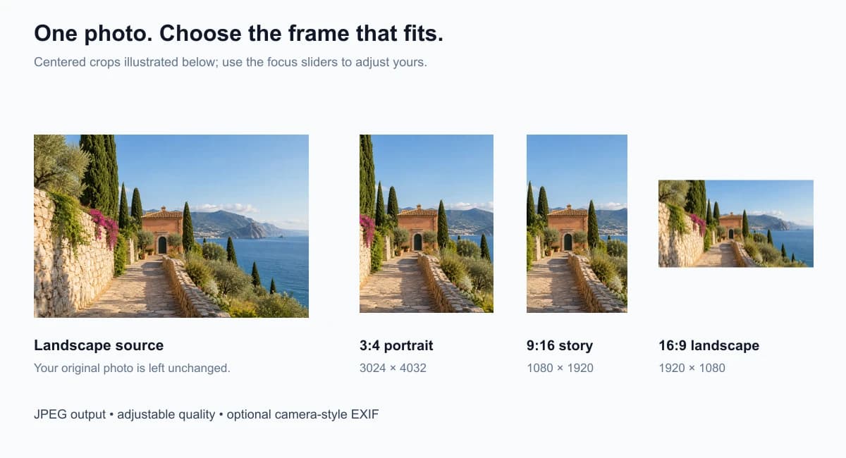 A coastal source photo compared with 3:4 portrait, 9:16 story and 16:9 landscape crops